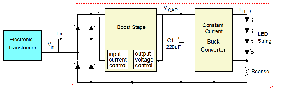 Technical Document Image Preview